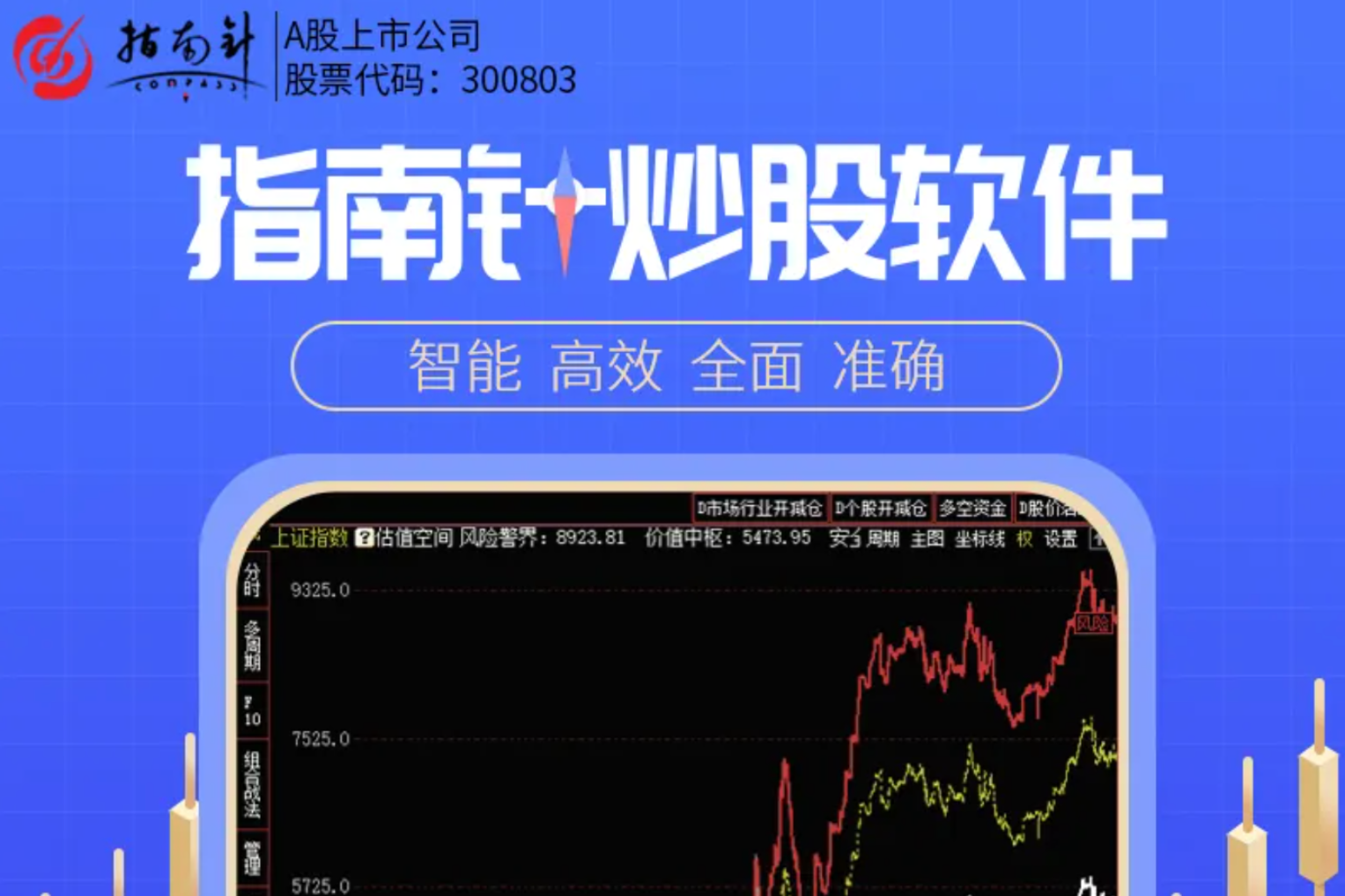 排名第一的炒股软件指南针(指南针炒股软件哪个版本最好用)